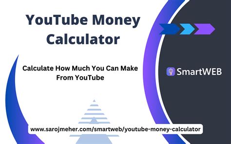 YouTube Money Calculator: Calculate How Much You Can 